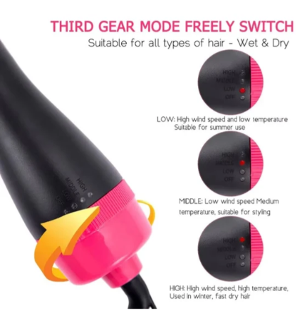 One Step Hot Air Brush (Dryer + Straightener)